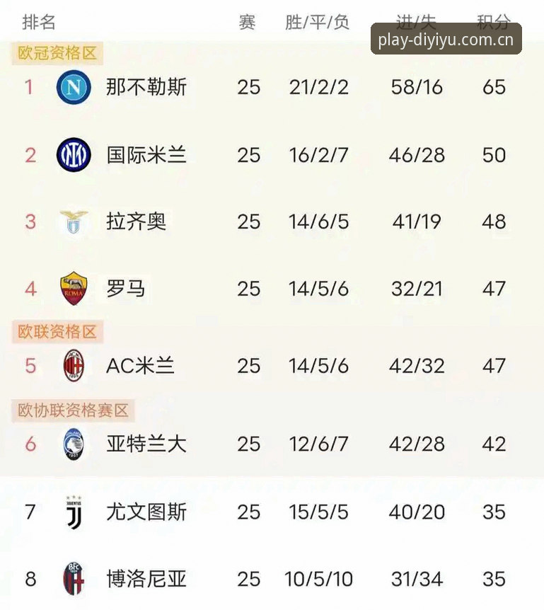 X3Q娱乐平台教程 都灵德比火药味渐浓:尤文图斯与都灵对决深度分析,开罗生日豪言添变数