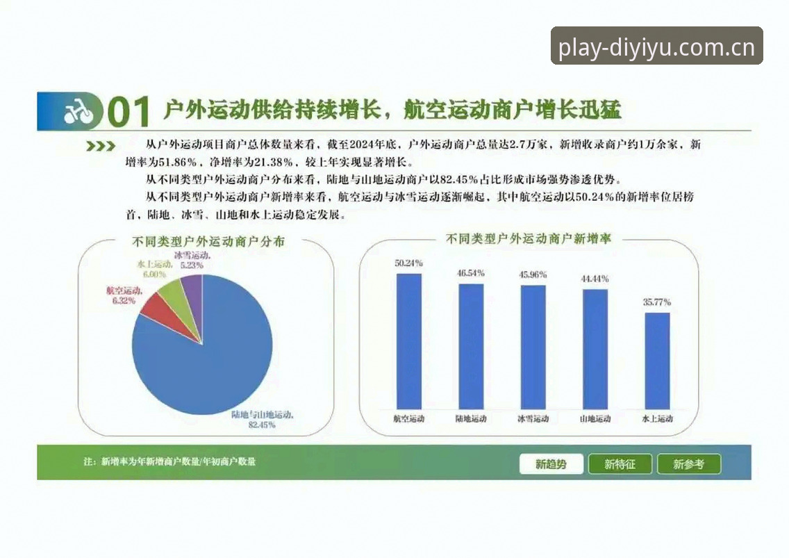 7X3Q娱乐平台 7X3Q娱乐平台功能详解与行业趋势分析