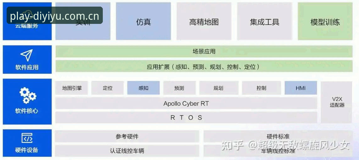 第一娱乐官方平台功能详解与使用指南